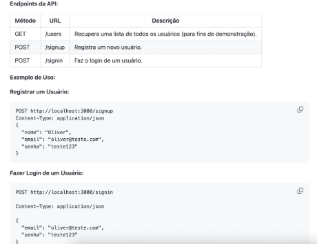 Desafio Autodidata - Potência Tech